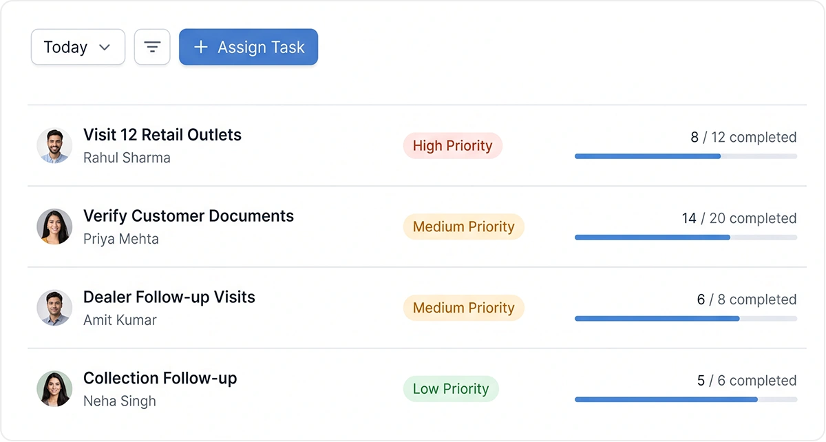 Remote Task Management