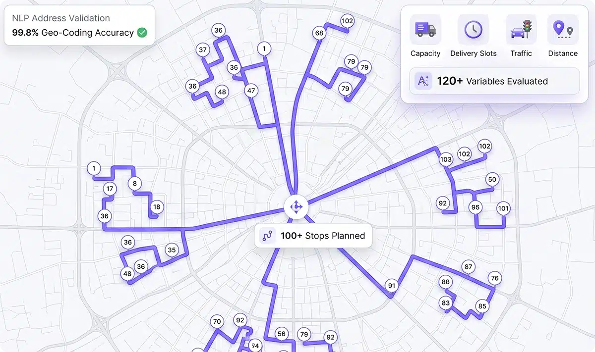 Route Planning & Optimization