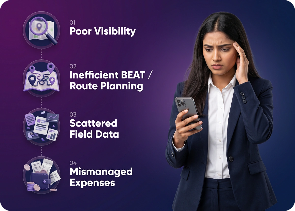 Why Need Field Visit Management Software?