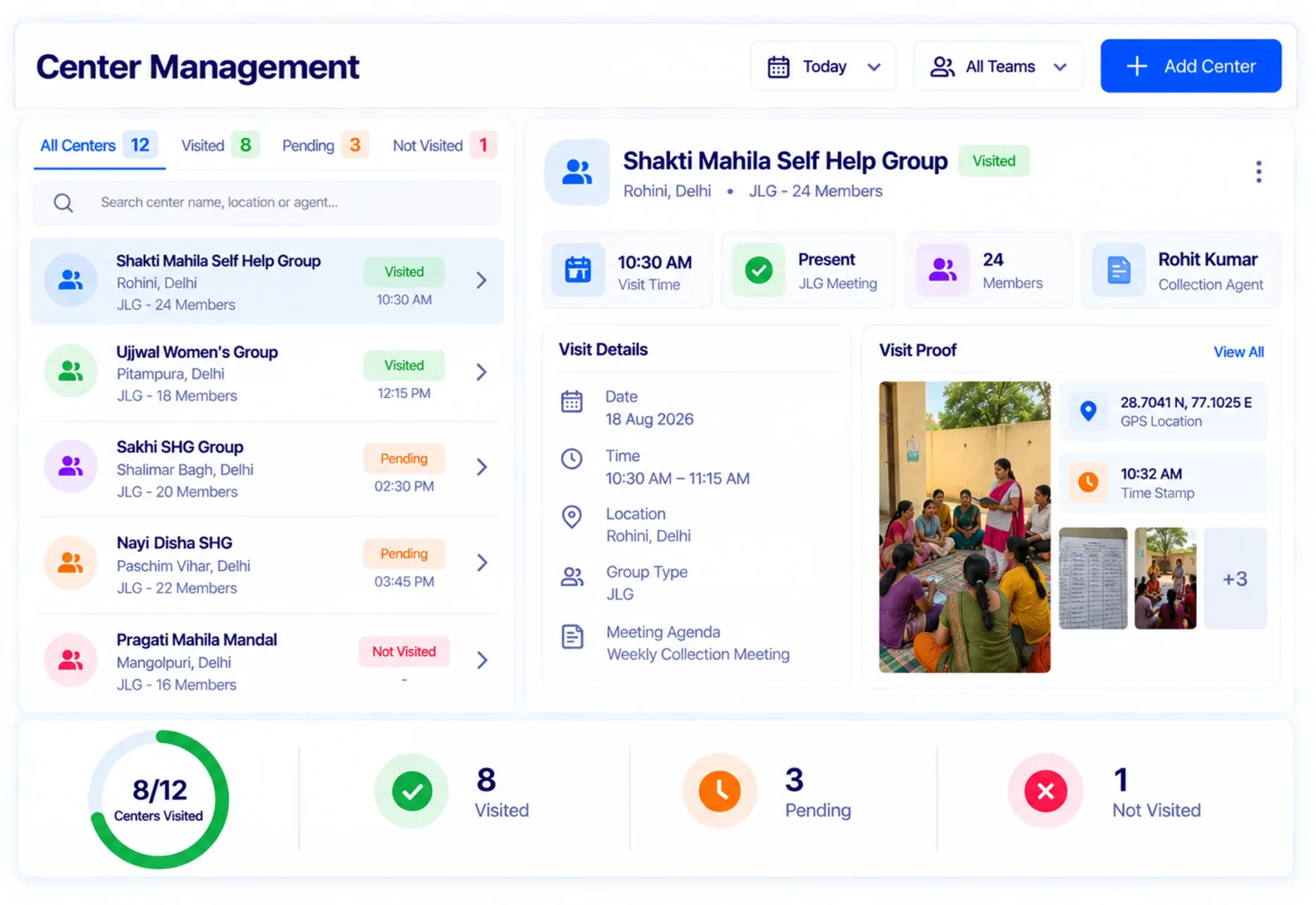 Center Management