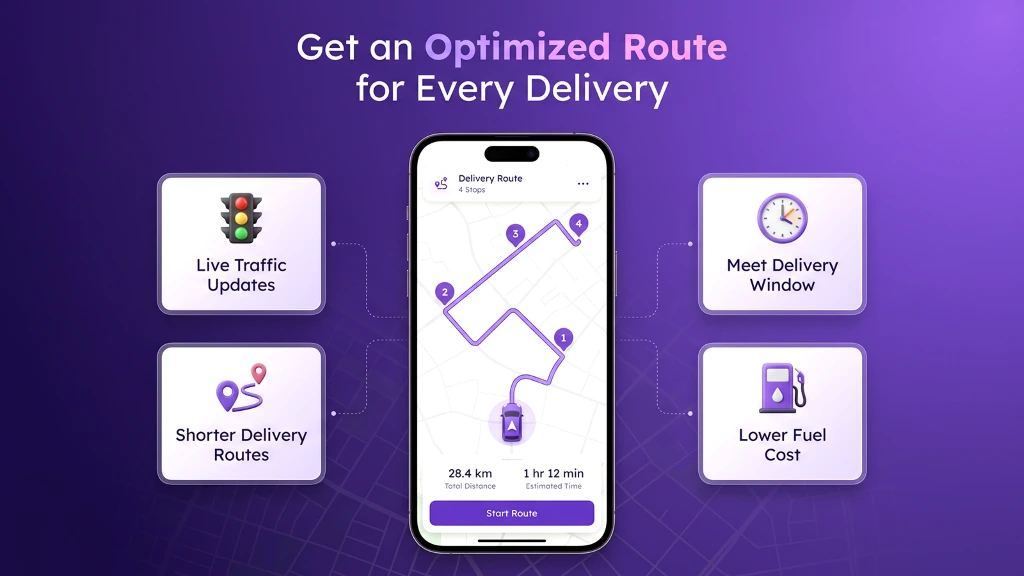 Get an Optimized Route for Every Delivery