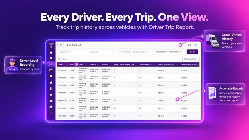 One driver’s trip history, across vehicles.