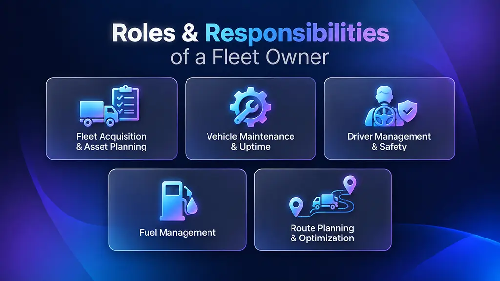 Roles & Responsibilities of a Fleet Owner