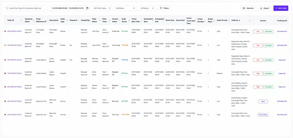 Track trip activity and status from one view