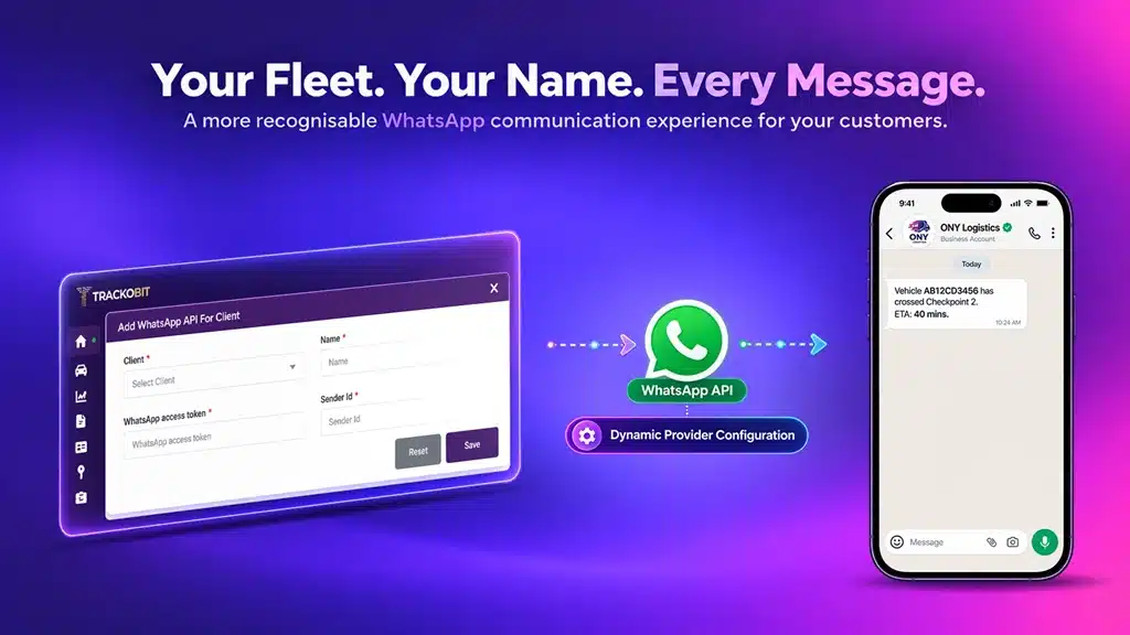 Your brand stays visible beyond the dashboard.