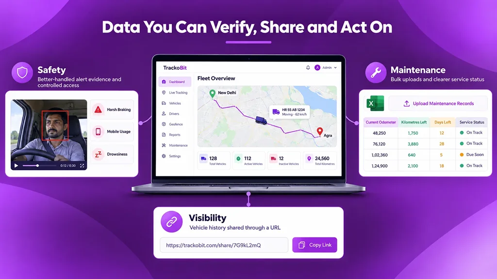 Connect safety, vehicle history and maintenance for better fleet decisions. 