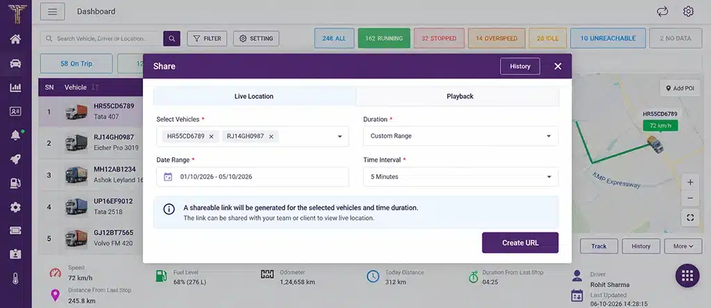 Generate a shareable URL for selected vehicles Generate a shareable URL for selected vehicles and time periods.