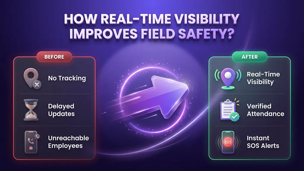How Real-Time Visibility Improves Field Worker Safety How Real-Time Visibility Improves Field Worker Safety