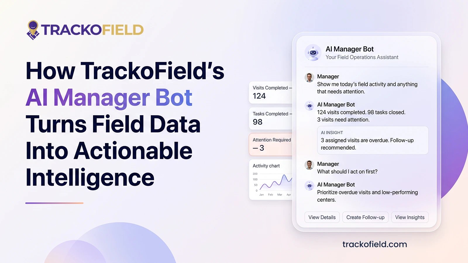 How TrackoField’s AI Manager Bot Turns Field Data Into Actionable Intelligence
