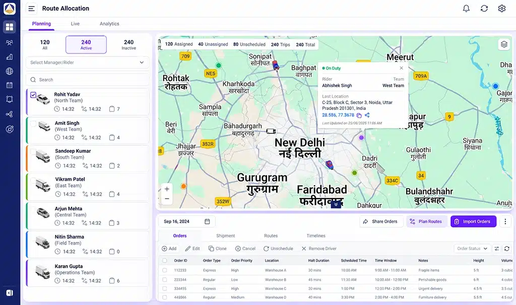 View active, inactive and total orders in Planning View active, inactive and total orders in Planning