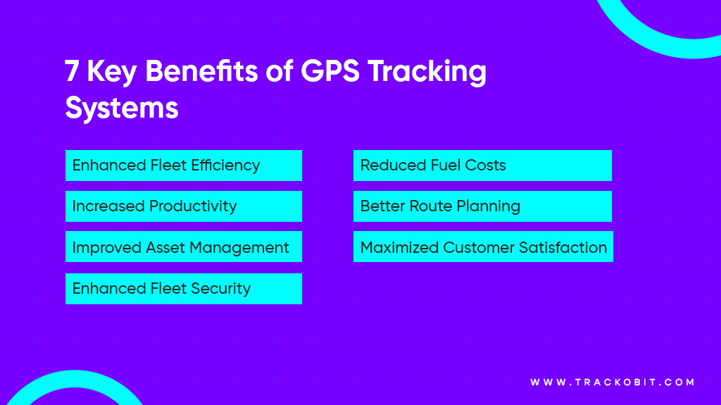 7 Key Benefits of GPS Tracking System