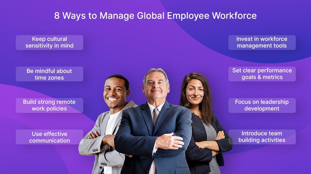 8 Proven Ways to Manage Global Employee Workforce