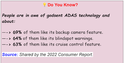 ADAS Technology
