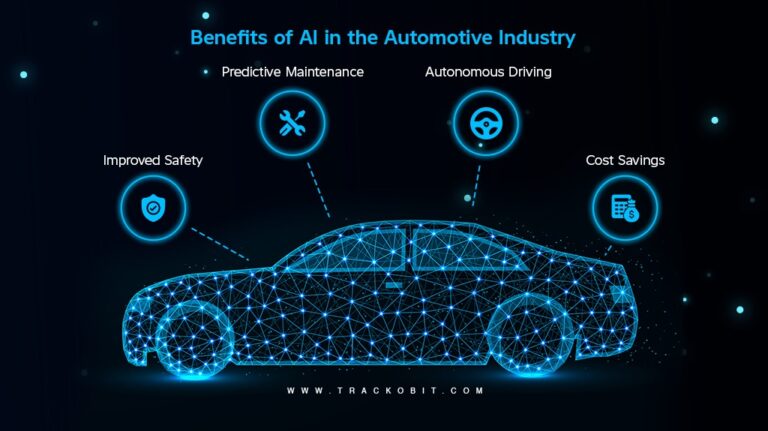 How AI Is Accelerating the Future of Automotive Industry