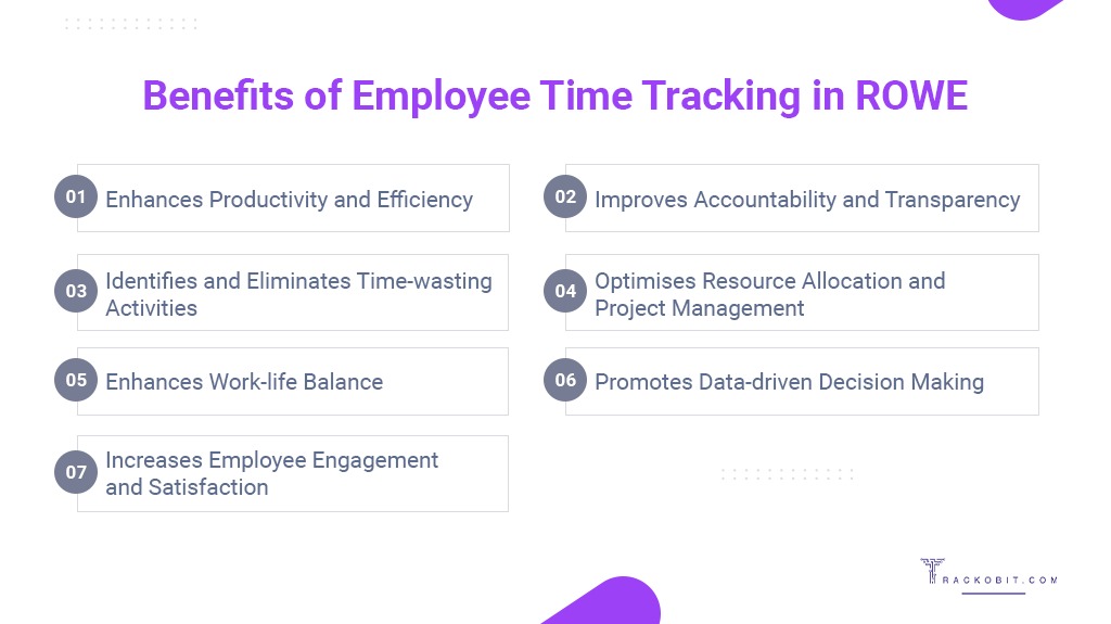 Benefits of Employee Time Tracking In ROWE