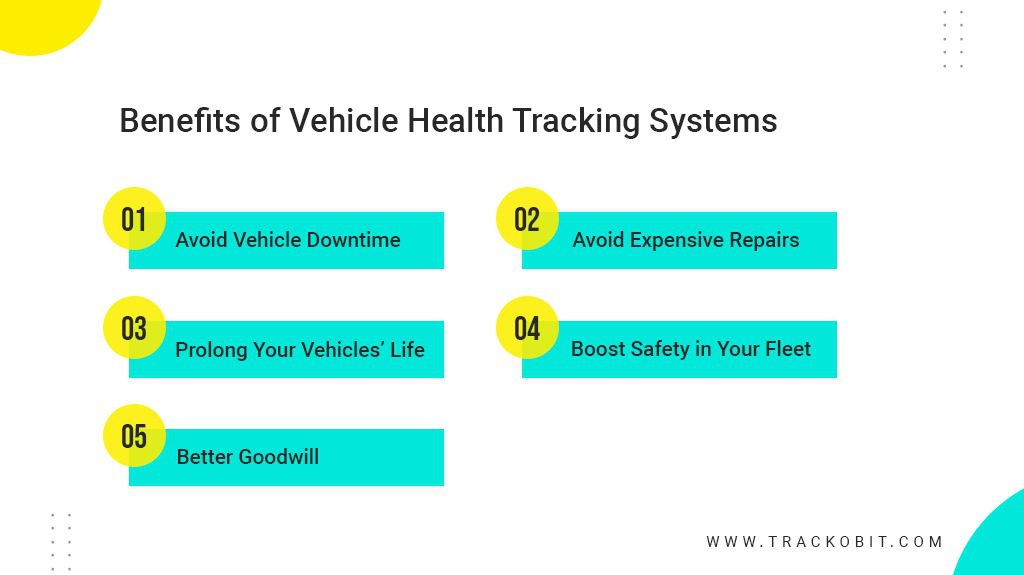 Benefits of vehicle health monitoring system