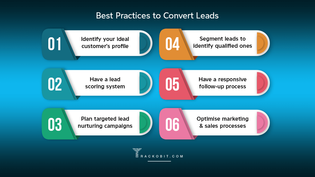 Best Practices to Convert Leads