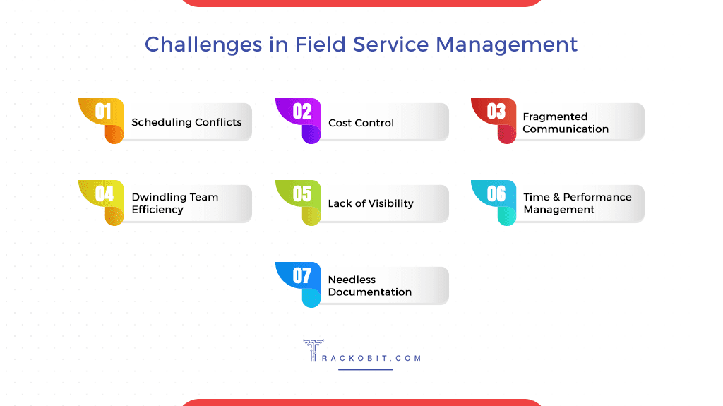 Challenges in Field Service management