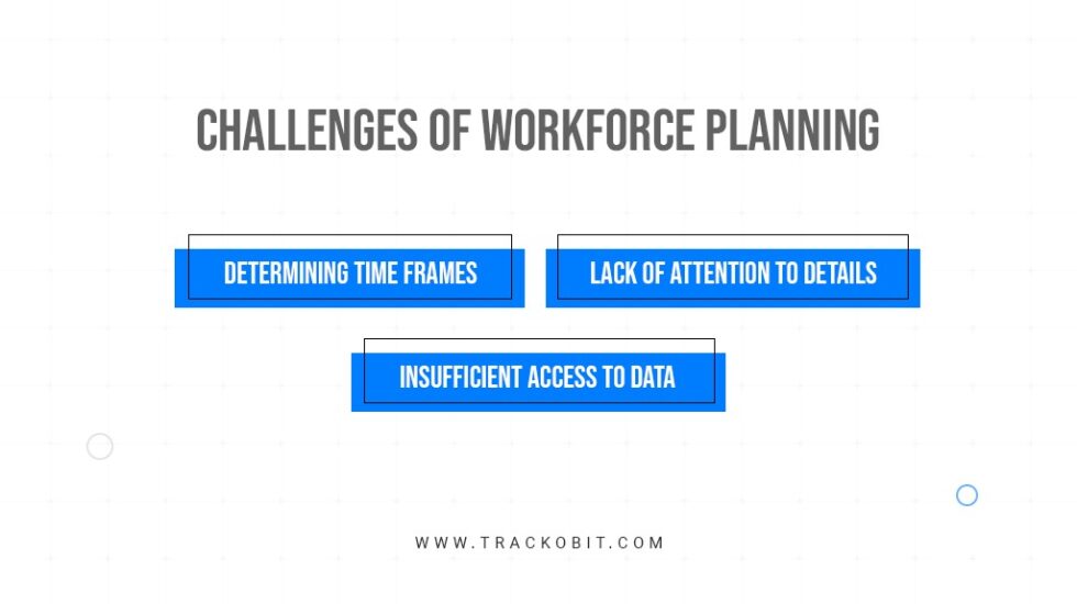 6 Ways to Improve Workforce Planning Challenges With AI