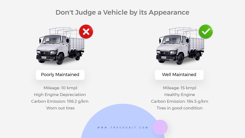Don't Judge a Vehicle by its Appearance