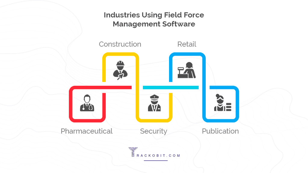 Industries Using Field Force Management Software 