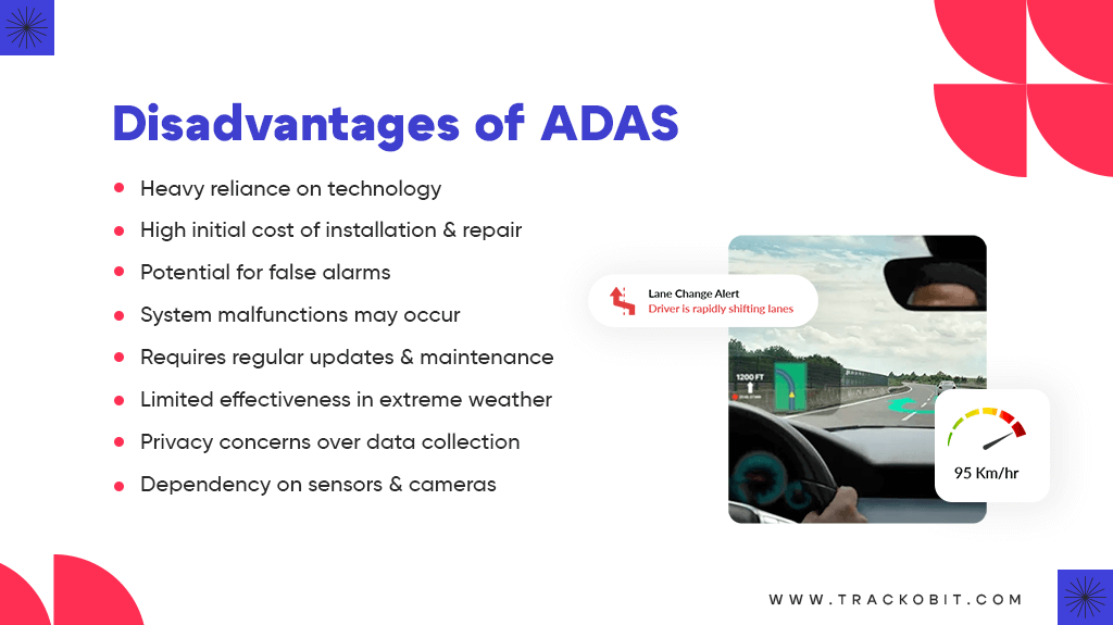 Disadvantages of ADAS