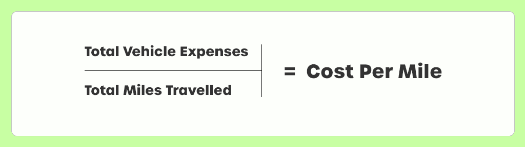 formula for Cost per mile