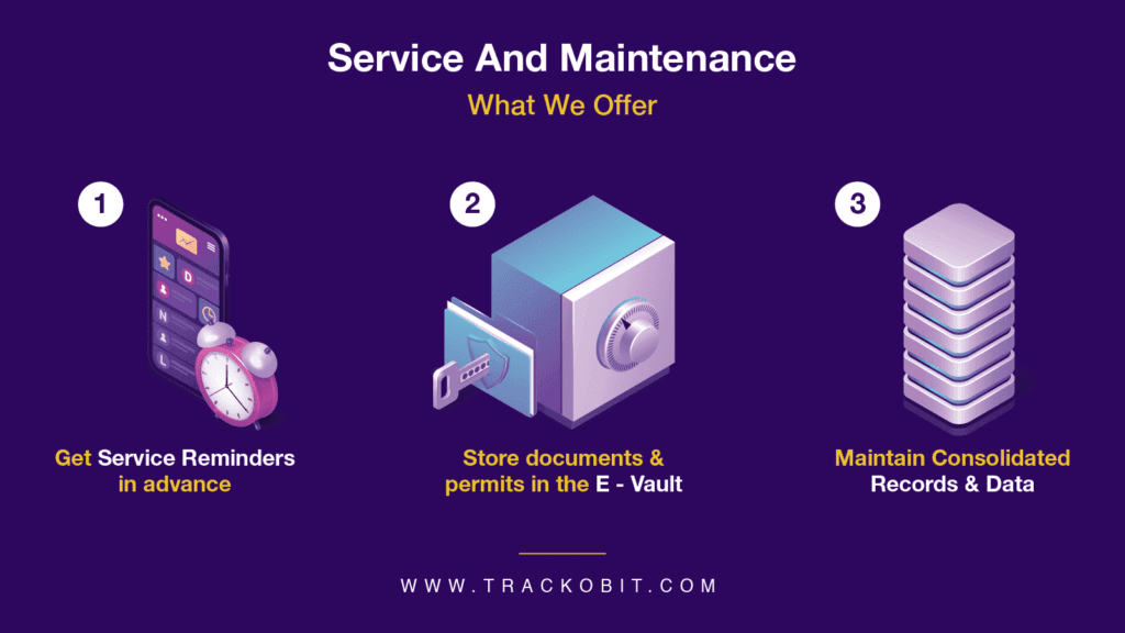 How ‘Service and Maintenance’ by TrackoBit is Transforming Fleet Management Business
