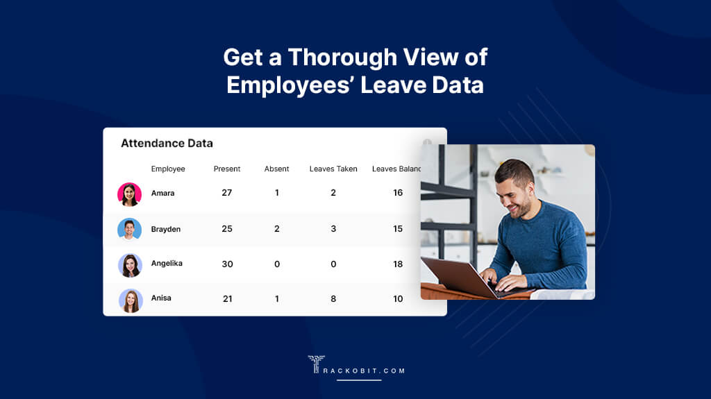 Get a Thorough View of Individual Employees’ Leave Data