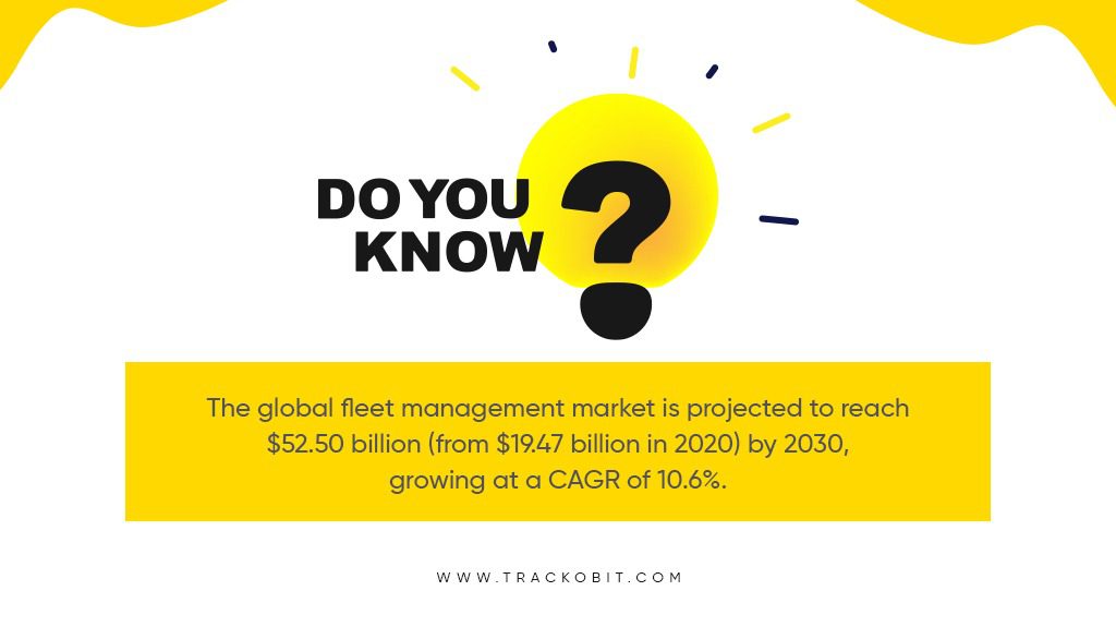 Global fleet management market