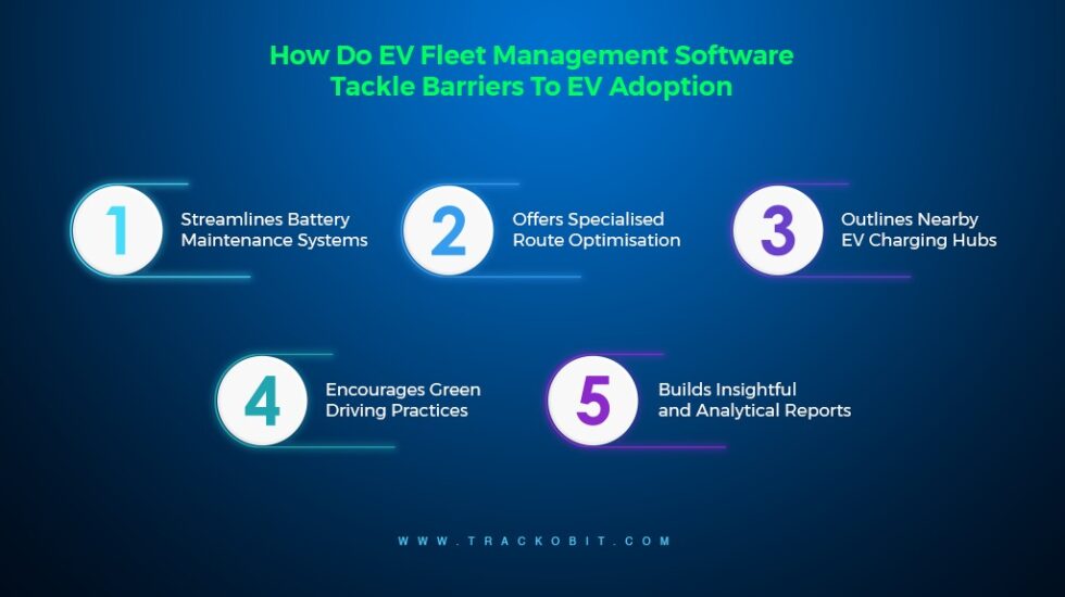 EV Fleet Management Software Key Barriers to EV Adoption