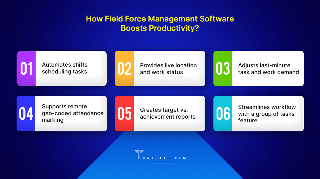 How Field Force Management Software Boosts Productivity