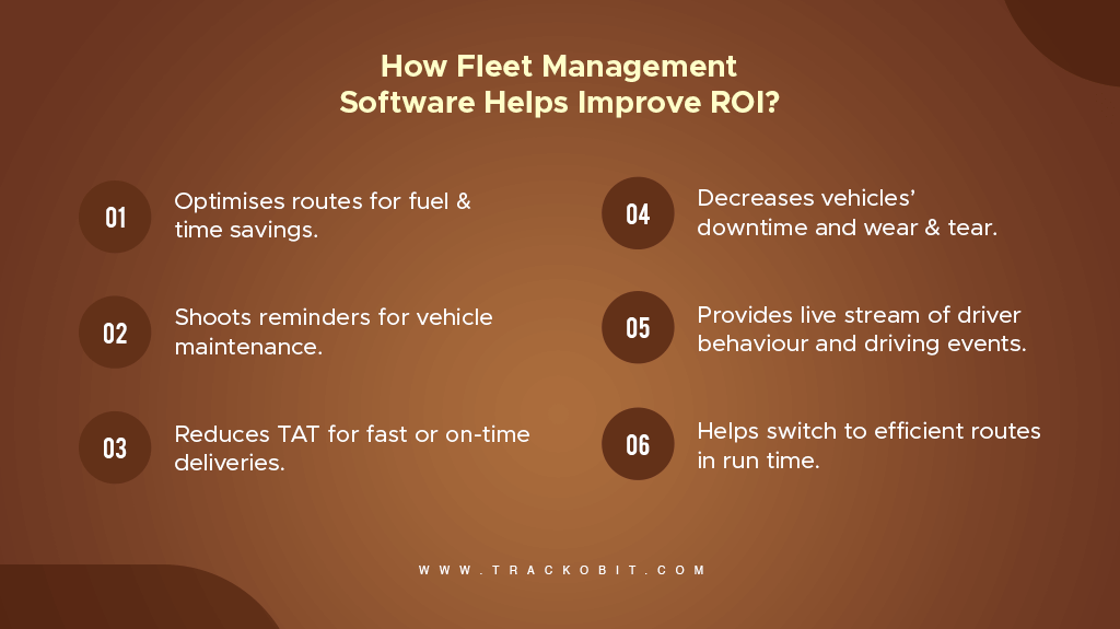 How Fleet Management Software Helps Improve ROI