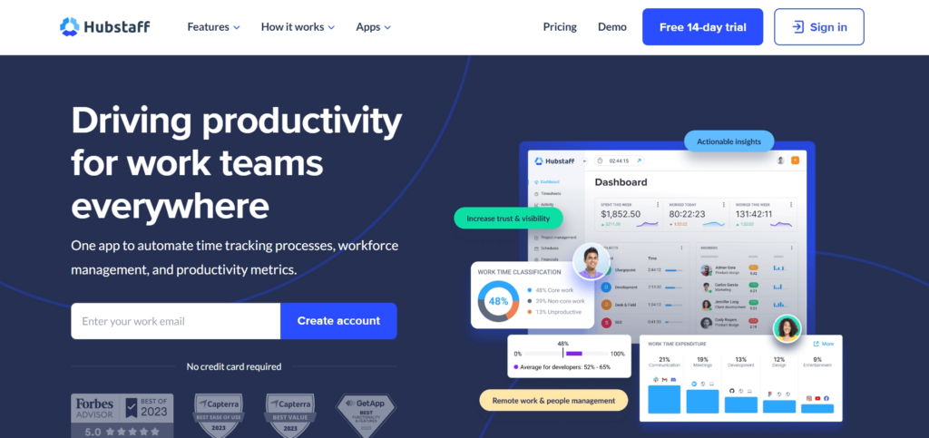 13 Best Employee Productivity Monitoring Software - 2024