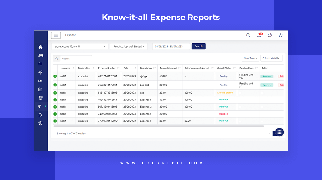 Know-it-all Expense Reports