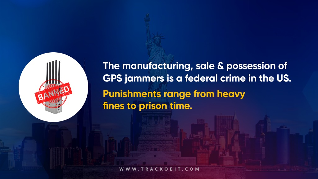 Manufacturing, sale & possession of GPS jammers