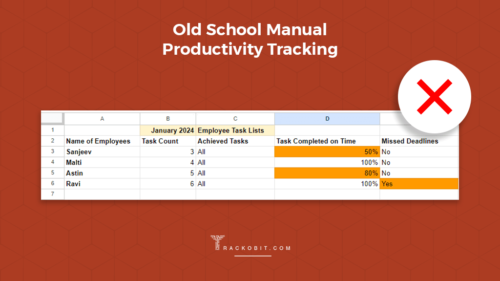 Old School Manual Productivity Tracking