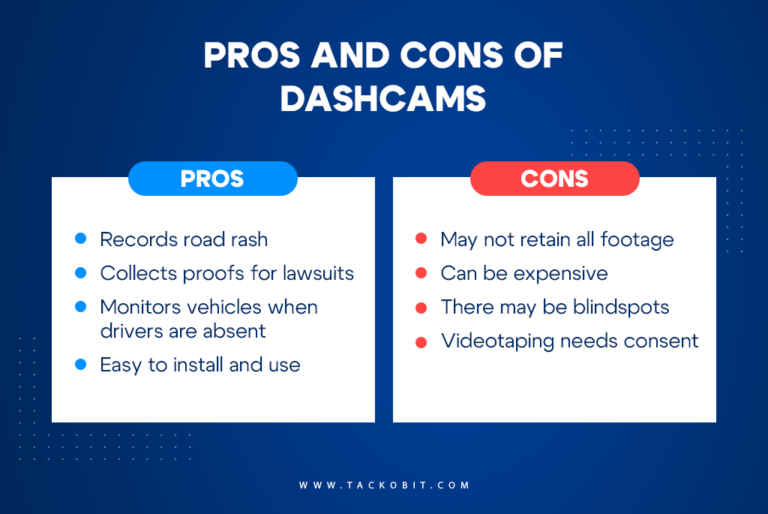Advantages and Disadvantages of Dashcam is it worth it?