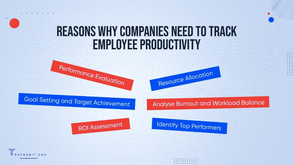 Reasons Why Companies Need To Track Employee Productivity
