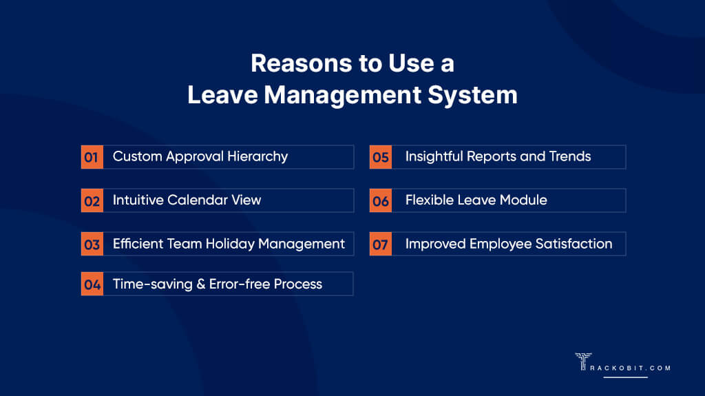 Reasons You Must Use a Leave Management System
