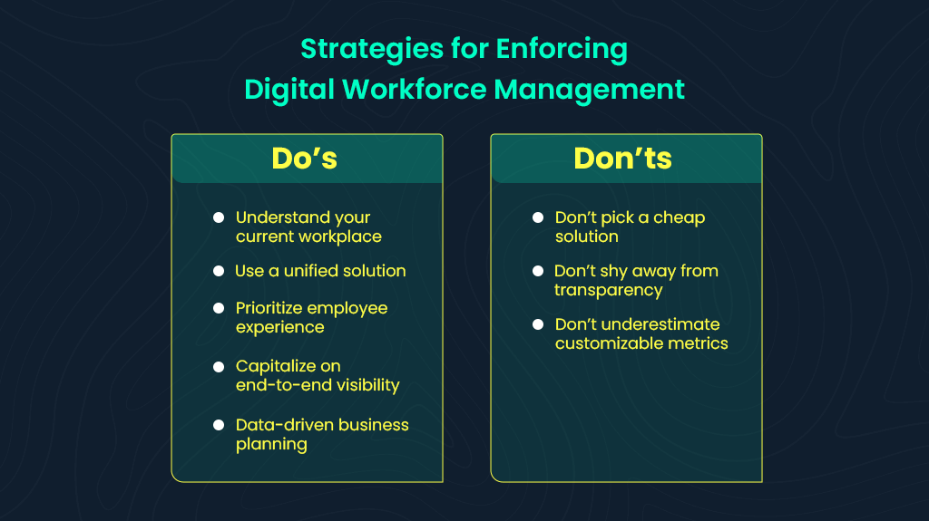 Strategies for Enforcing Digital Workforce Management