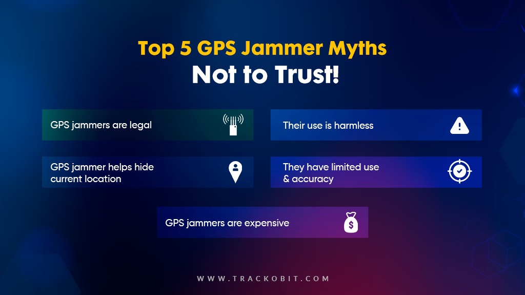 Top 5 GPS Jammer Myths
