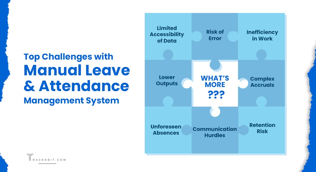 Top Challenges with Manual Leave & Attendance Management System