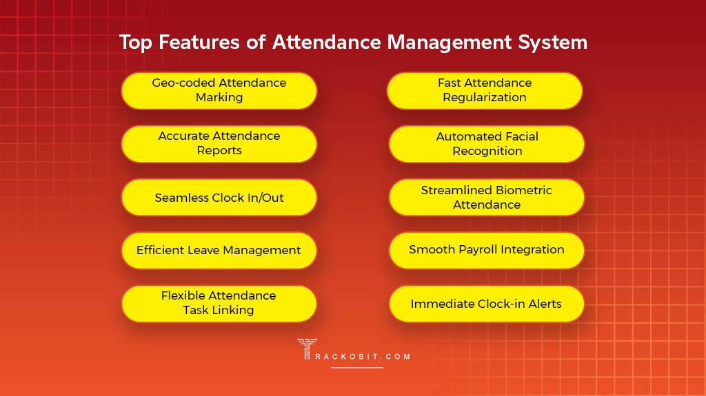Top Features of the Attendance Management System