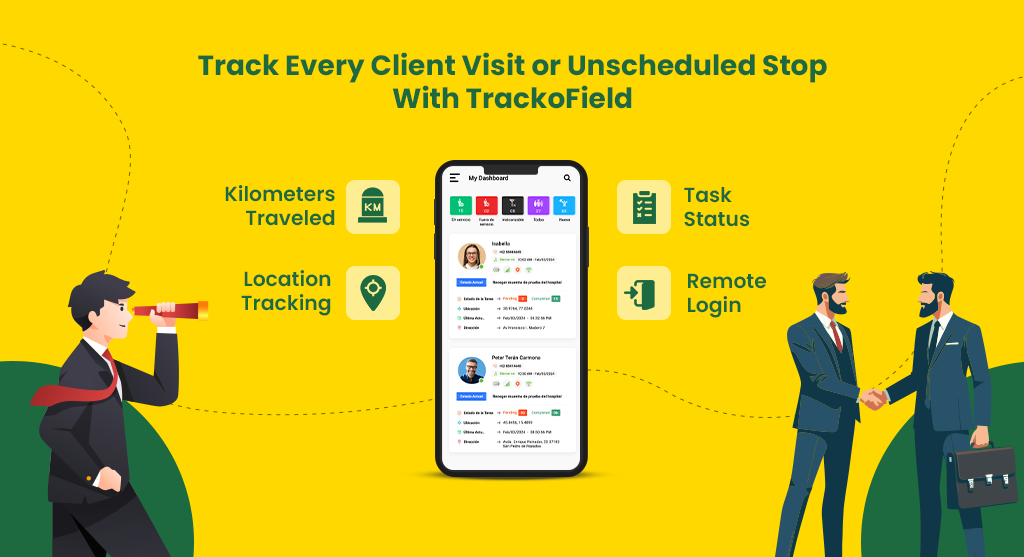 Track Every Client Visit or Unscheduled Stop With TrackoField