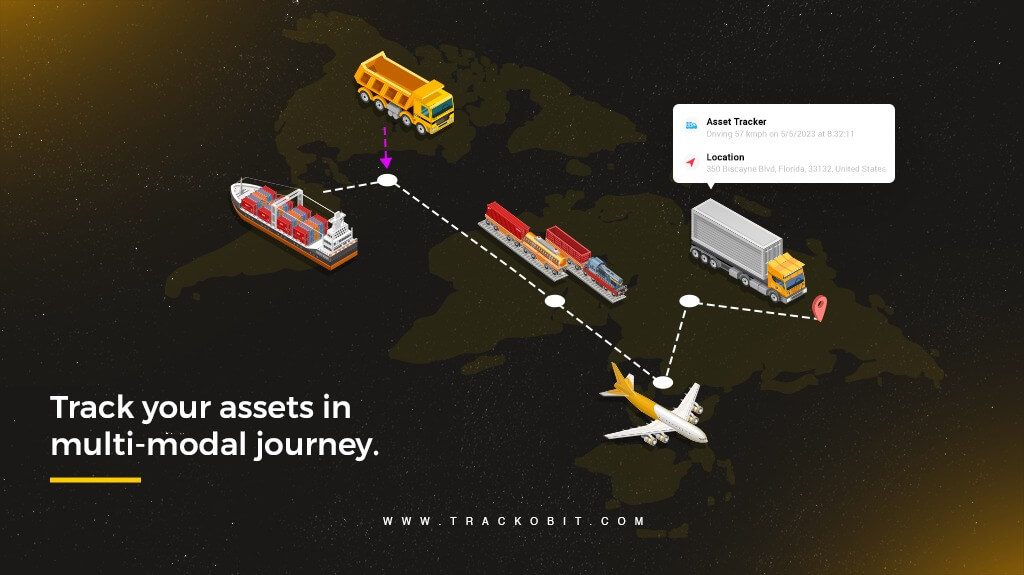 Track Your Asset in Multi-modal Journey