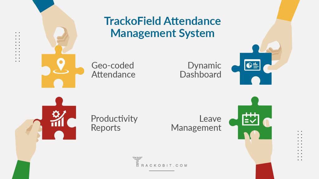 Trackofield Attendance Management system
