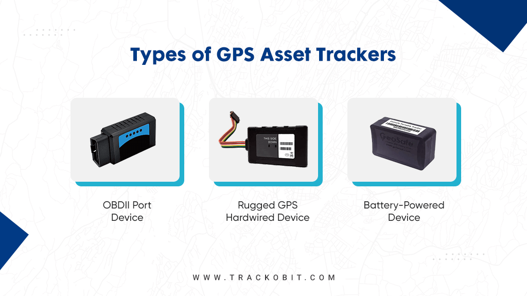 Types of GPS Asset Trackers