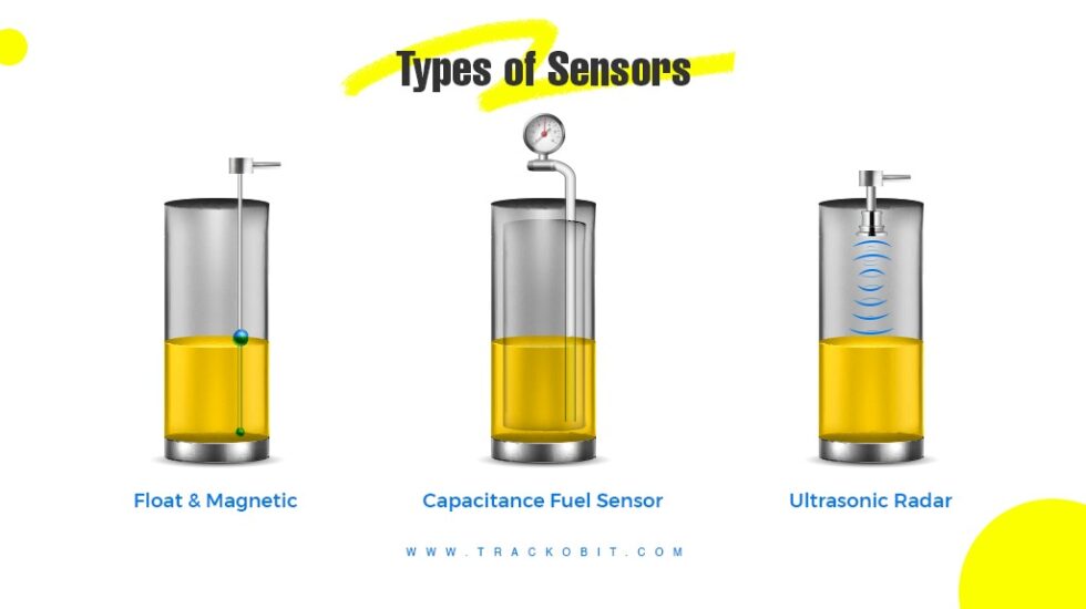Fuel Level Sensor Types, Operations, Calibration, Benefits