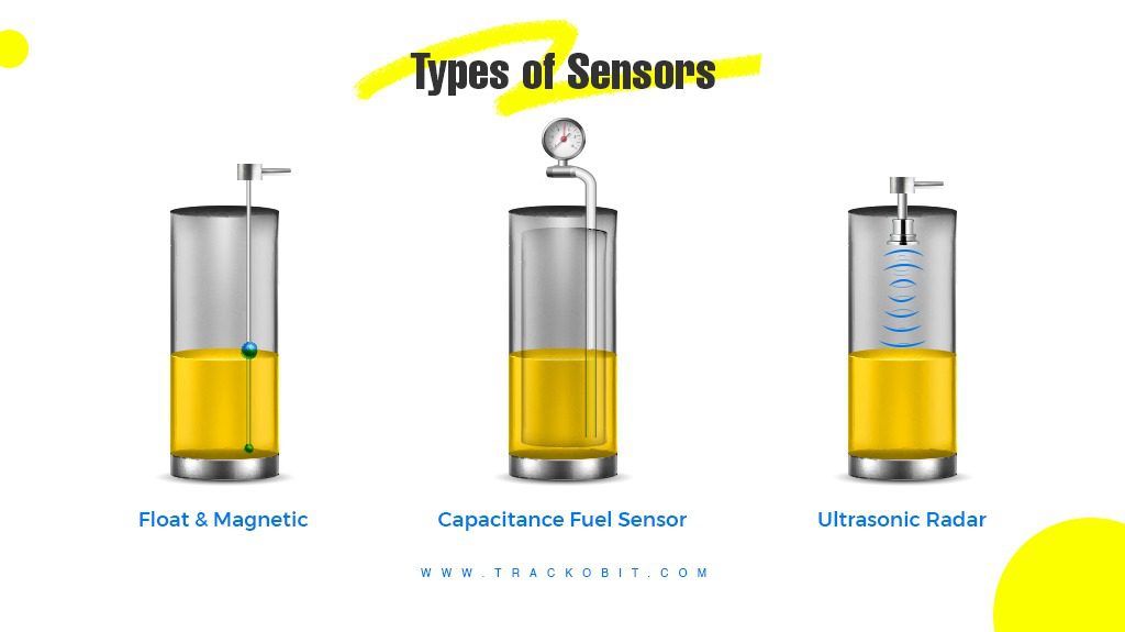 Types of fuel sensors